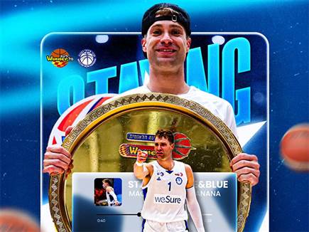 (מכבי רעננה, רשמי) (צילום: ספורט 5)