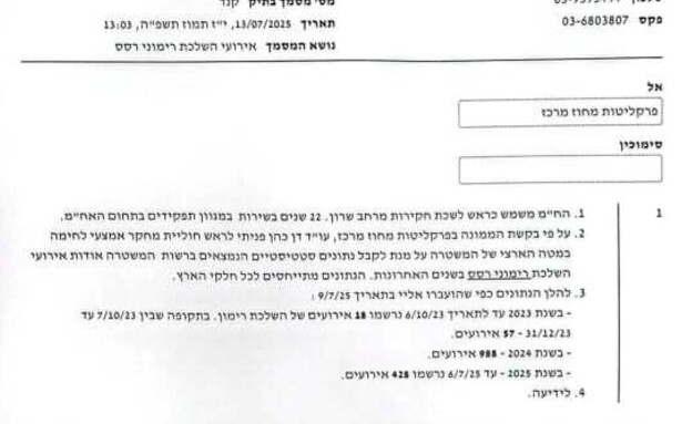 נתון רימוני רסס
