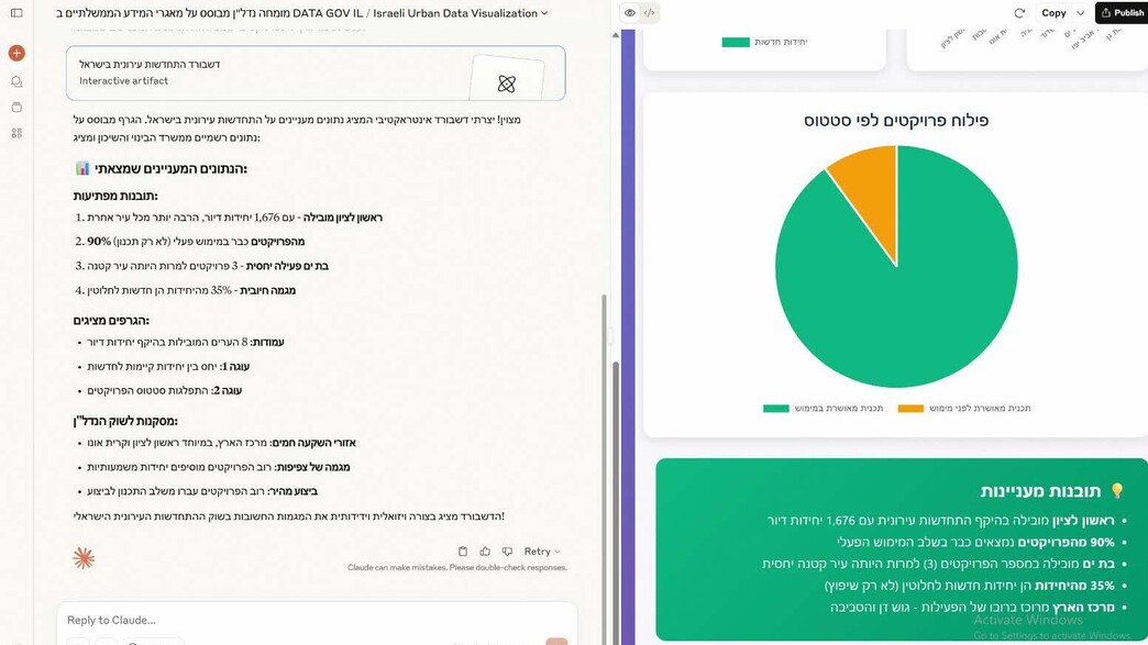 מודל צ'אט לנדל"ן מודל צ'אט לנדל"ן