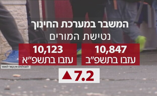 המשבר במערכת החינוך - נטישת המורים