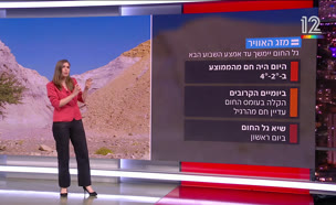 20mezeg_vtr2_n20250725_v1 (צילום: חדשות)
