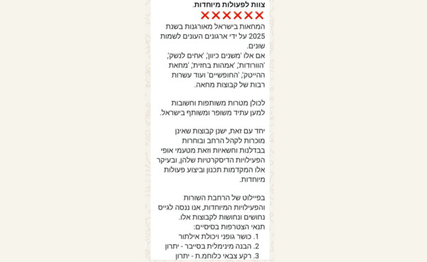 הודעה שנשלחה בקבוצה ״מסתכלים לכיבוש בעיניים״