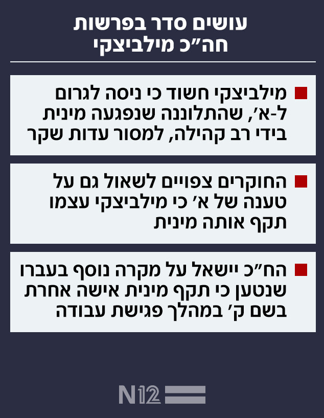 עושים סדר בפרשות חה