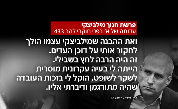 פרשת חנוך מילביצקי
