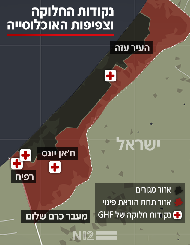 מפת עזה: נקודות החלוקה וצפיפות האוכלוסייה