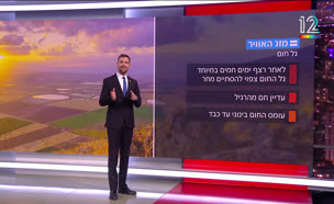20mezeg_vtr2_n2025028_v1 (צילום: חדשות)