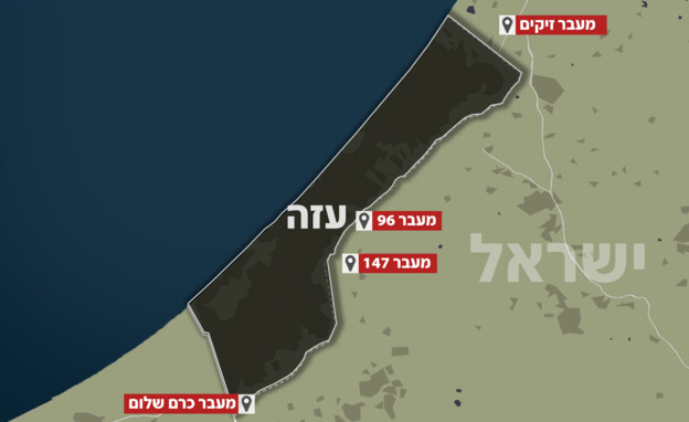 מעבר זיקים, מעבר 96, מעבר 147, מעבר כרם שלום