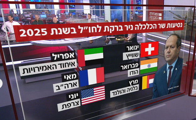ניר ברקת השר המעופף (צילום: חדשות 12)