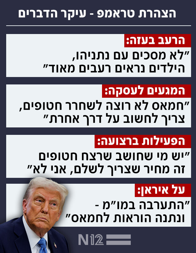 הצהרת טראמפ - עיקר הדברי