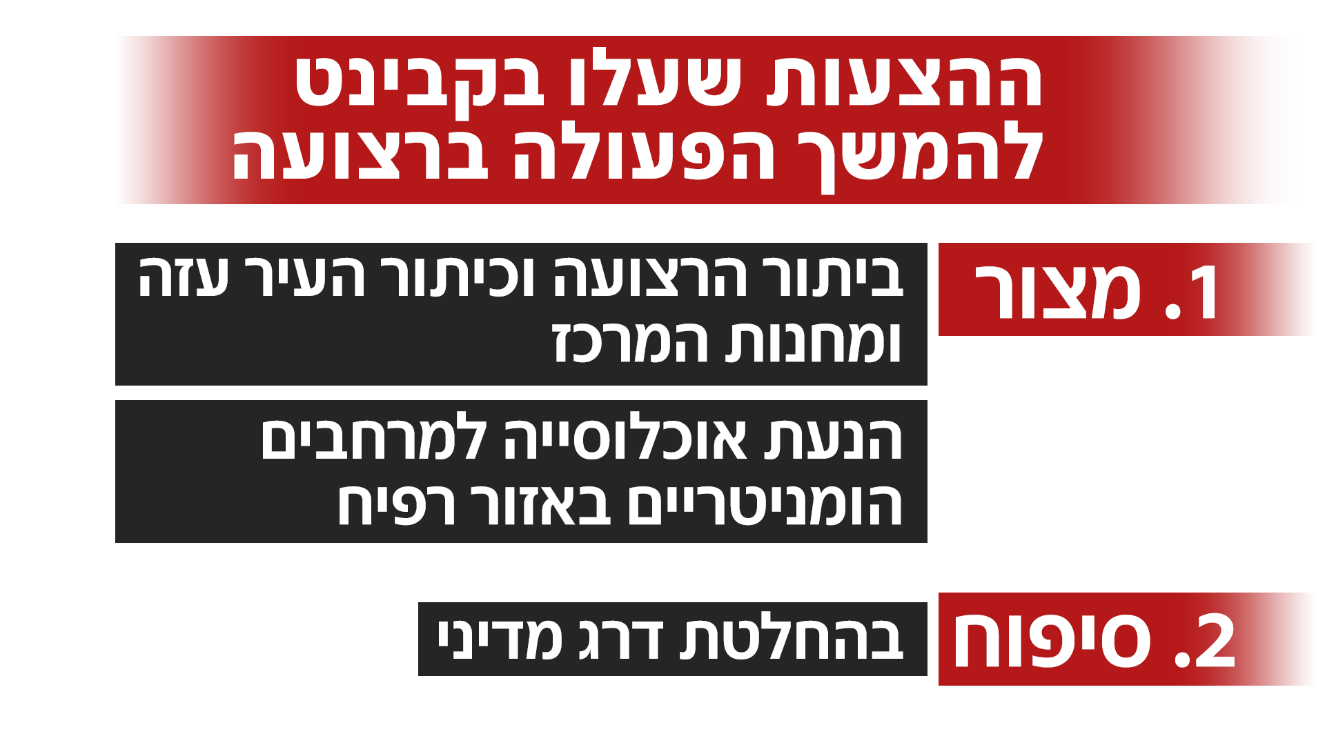 ההצעות שעלו בקבינט להמשך הפעולה ברצועה