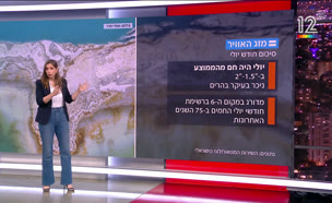 20mezeg_vtr2_n2025031_v1 (צילום: חדשות)