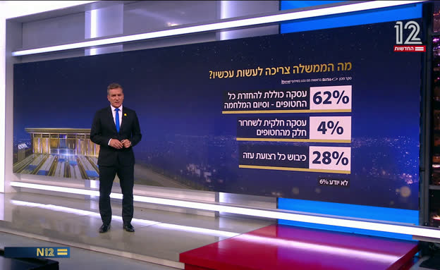 סקר 
