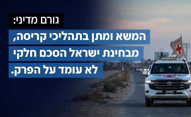 גורם מדיני על המשא ומתן