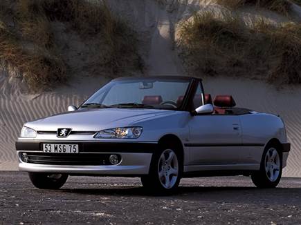 פעם אפילו סדנאות מפורסמות כמו “פינינפארינה“ היו שותפים ליצירה - פי (צילום: ספורט 5)