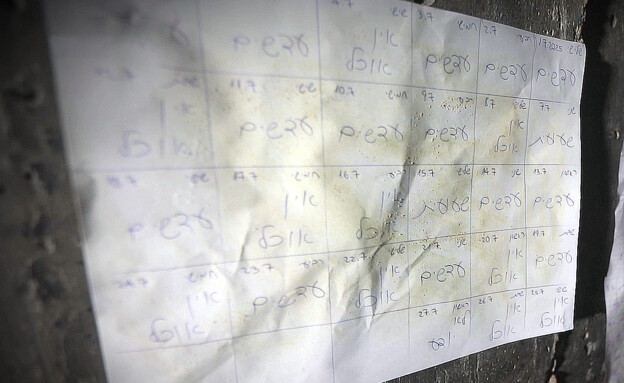תיעוד מהשבי של אביתר דוד