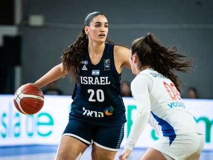 זילברשלג, עולה כיתה (FIBA) (צילום: ספורט 5)