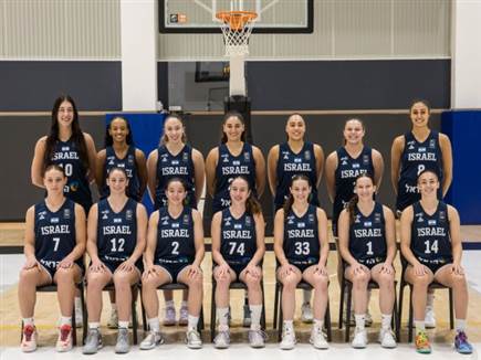 הסגל המורחב של הנבחרת (עודד קרני, איגוד הכדורסל) הסגל המורחב של הנבחרת (עודד קרני, איגוד הכדורסל)