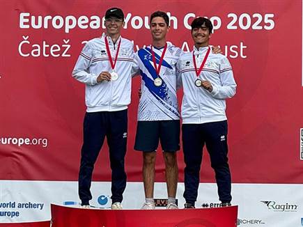 (צילום: World archery) (צילום: ספורט 5)