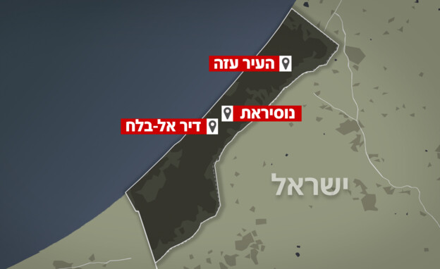מחנות המרכז