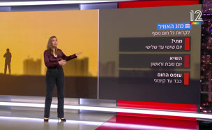 20mezeg_vtr2_n20250805_v1 (צילום: חדשות)
