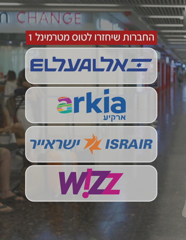 החברות שחוזרות לטרמינל 1 (עיצוב: חדשות 12)