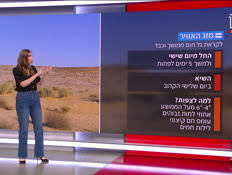 20mezeg_vtr2_n20250806_v1 (צילום: חדשות)