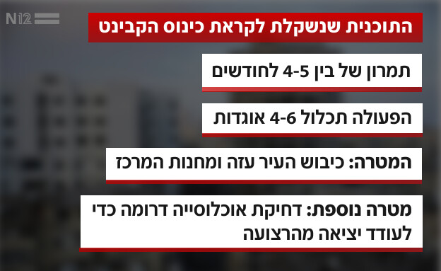 התוכנית שנשקלת לקראת כינוס הקבינט
