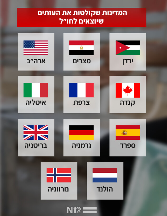המדינות שקולטות את העזתים שיוצאים לחו