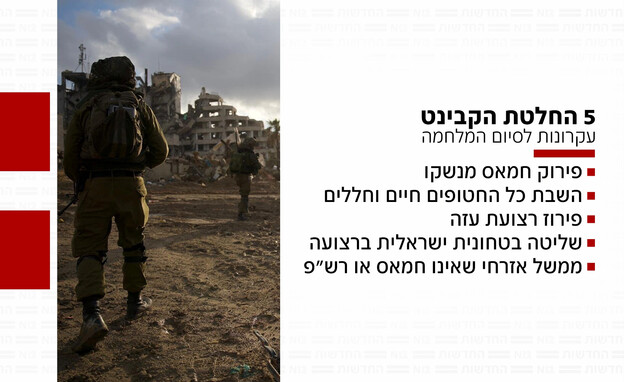 חמשת העקרונות לסיום המלחמה