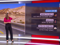 20mezeg_vtr2_n20250808_v1 (צילום: חדשות)