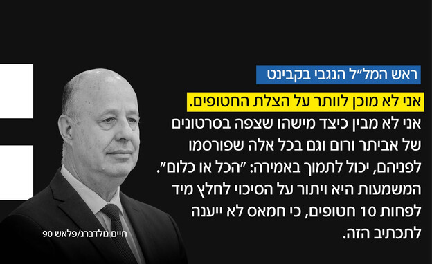 ראש המל