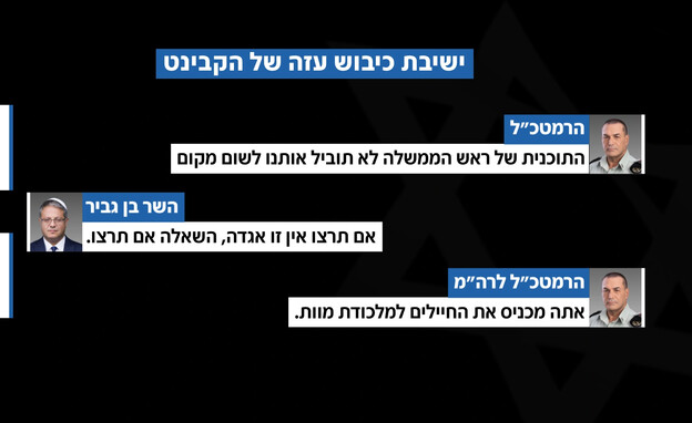 ישיבת הקבינט על כיבוש עזה