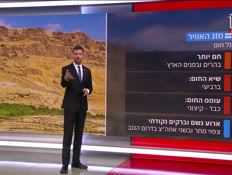 20mezeg_vtr2_n20250809_v1 (צילום: חדשות)