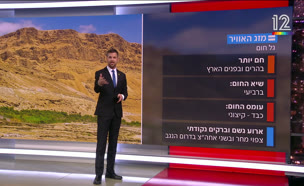 20mezeg_vtr2_n20250809_v1 (צילום: חדשות)