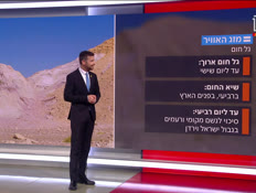 20mezeg_vtr2_n20250810_v1 (צילום: חדשות)