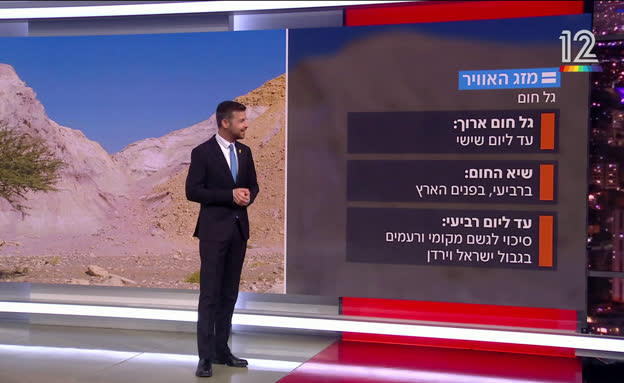 תחזית מזג האוויר - 10.8.2025