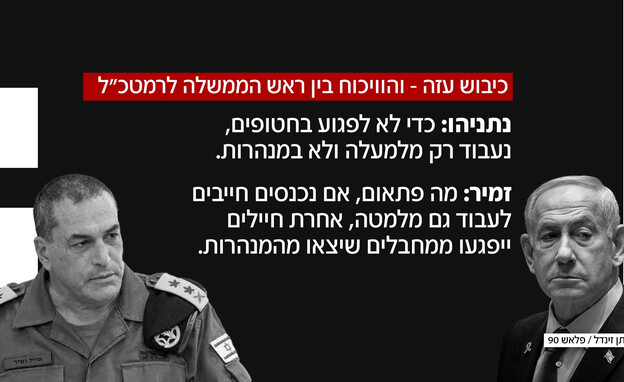 הוויכוח בין ראש הממשלה לרמטכ"ל על כיבוש עזה