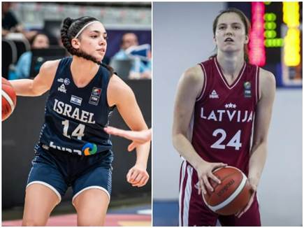 טומאסיקה ורביב, בחירה תמוהה? (FIBA) (צילום: ספורט 5)