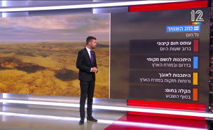 20mezeg_vtr20250812_v1 (צילום: חדשות)