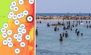 גל חום קיצוני - קיץ 2025 (צילום: אבשלום ששוני, פלאש 90)