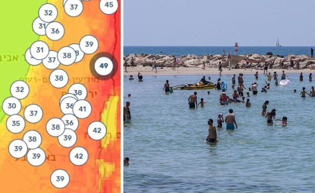 גל חום קיצוני - קיץ 2025