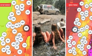 גל חום קיצוני - קיץ 2025 (צילום: פלאש 90)