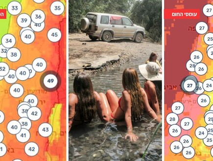 שרב, אובך ומהפך חד: גשם וסכנת שיטפונות בדרום