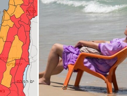 היום שרבי ואביך – ומחר מהפך במזג האוויר