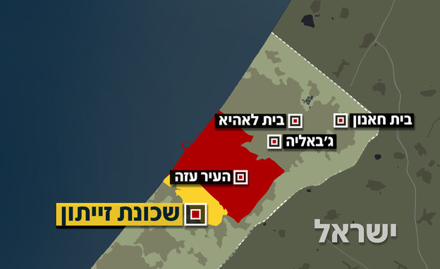 שכונת זייתון, עזה