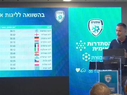 אדלר, בדיקה מעניינת (צילום: ספורט 5)