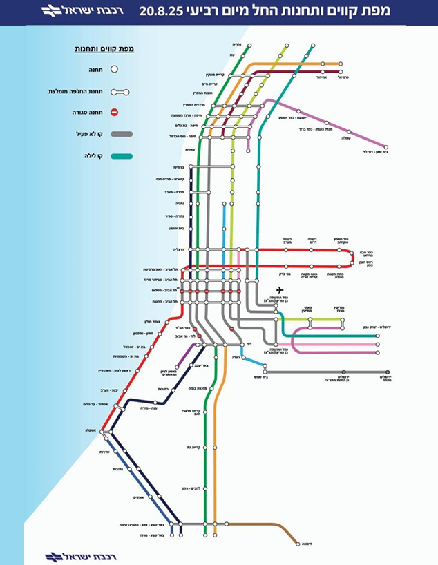 שיבושי הרכבת