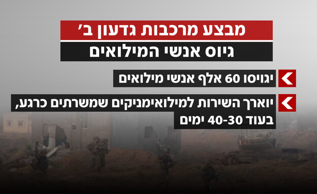 מבצע מרכבות גדעון ב'