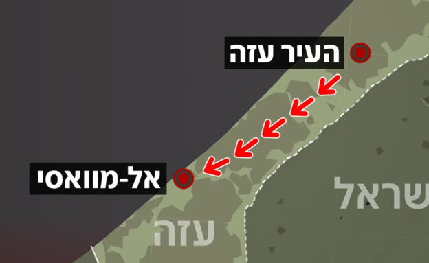פינוי האוכלוסייה מעזה