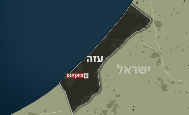 רצועת עזה